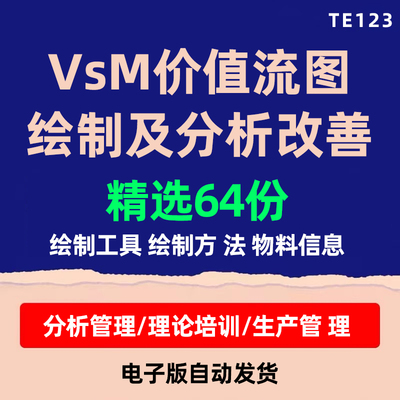 VSM价值流图绘制改善分析IE工业工程工厂精益办公精益改善A89