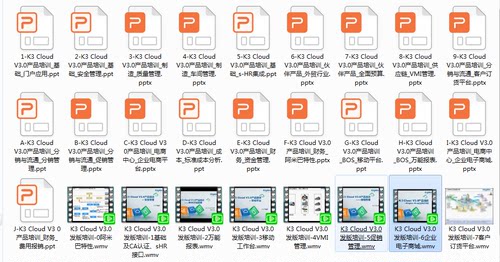 金蝶kisK3_cloud_V3.0培训资料视频分销流通财务分析报表讲解教程