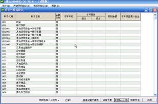 速达软件3000pro建账视频教程账指导视频进销存初始账务初始教程