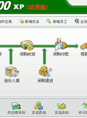 视频教学进销存财务速达软件