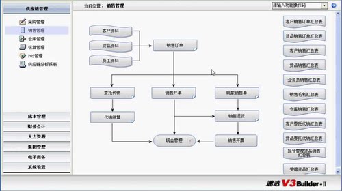教学视频新手入门速达软件