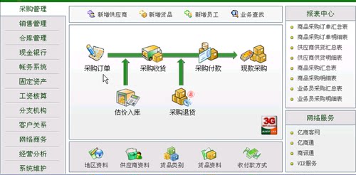 教学视频进销存财务速达软件