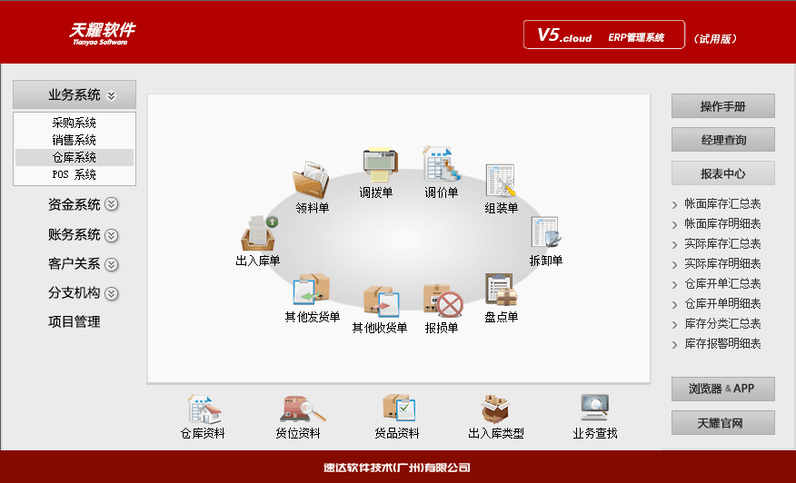 速达天耀v5.cloudERP管理软件财务销售客户分支报表委托加工永久