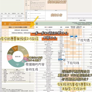 日程表电子版 个人计划模板OGSM年度月度计划目标拆解打卡Excel表