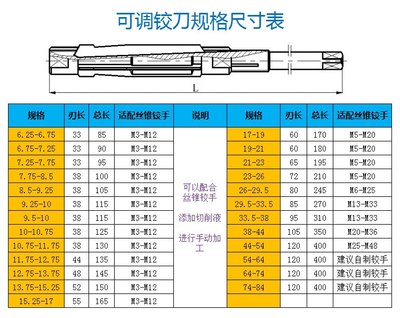 可调节手用铰刀手动浮动绞刀捻刀6.5-7.5-9-17-19-21-23-26-38-84