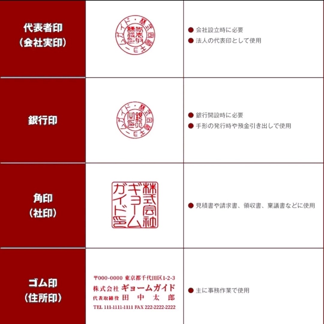 日韩岛国公司银行印角印社印住所印法人代表者光敏印原子印定制