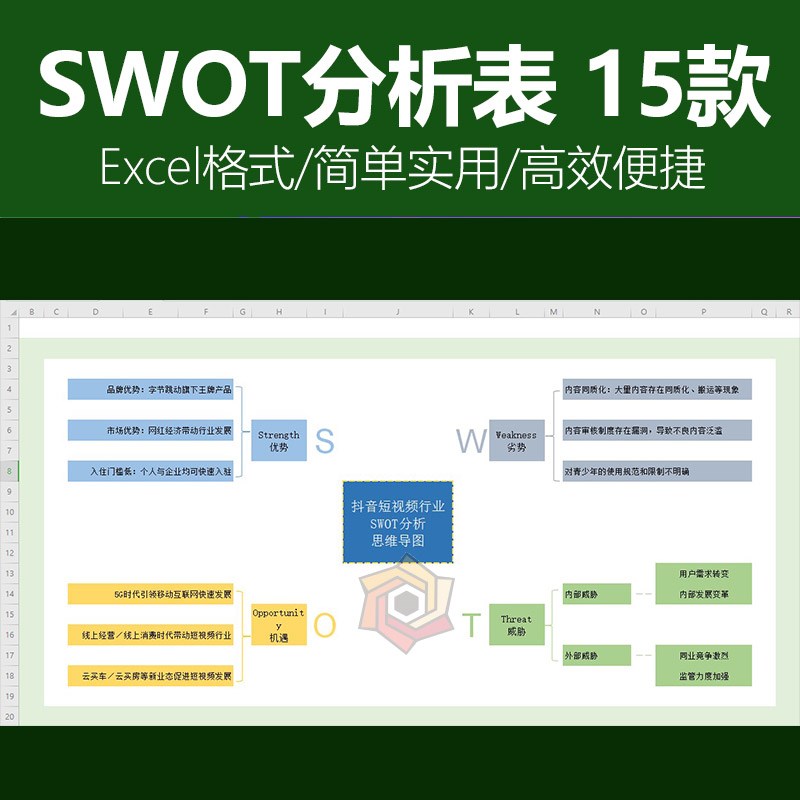 SWOT分析实用优劣势竞争机会威胁矩阵swot分析法excel电子模板