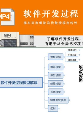 项目管理进度计划工作任务分派软件开发优先级目标达成Excel模板