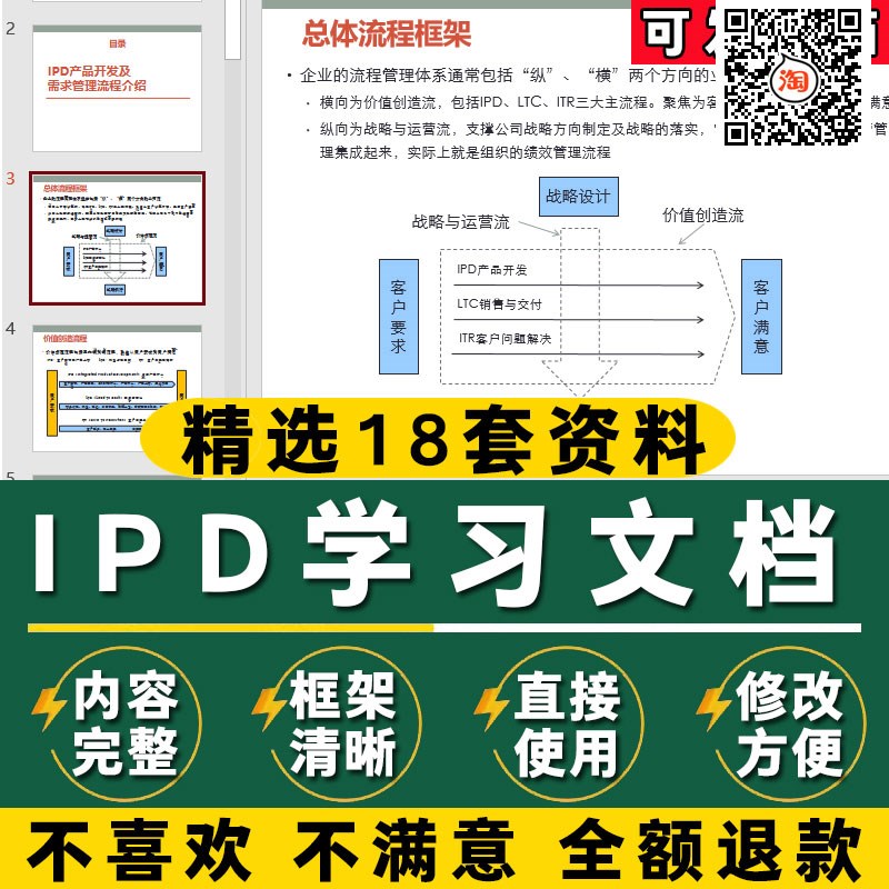 IPD研发体系建立高效敏捷开发培训项目流程过程管理PPT模板资料