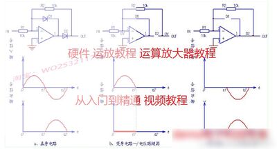 硬件 运放教程 运算放大器教程从入门到精通 视频教程