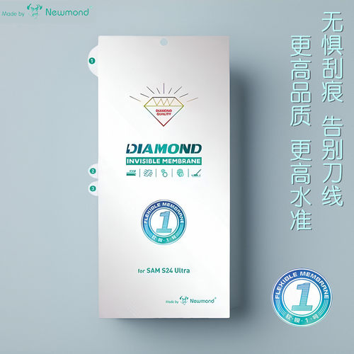 不翘边三星S24S23软膜1号无刀线