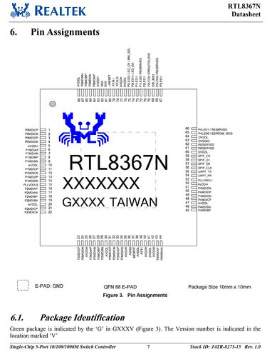 瑞昱千兆方案芯片