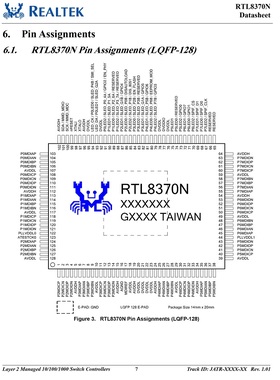 realtek瑞昱8口千兆交换机芯片方案RTL8370N RTL8370M