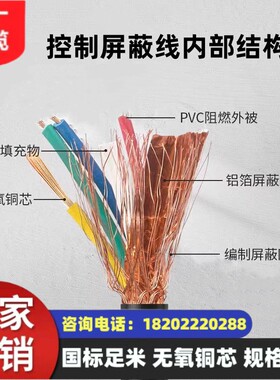煤矿用编织屏蔽控制软电缆 MKVVRP-450/750 19*2.0mm² 国标足米