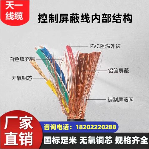 煤矿用编织屏蔽控制软电缆MKVVRP 40*1mm² 国标足米 规格齐全