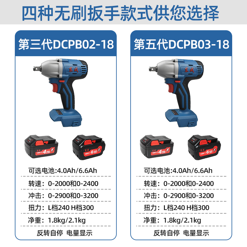 东成电动扳手裸机DCPB16/18东城18V无刷锂电扳手机头机身原装正品 五金/工具 冲击扳手 原图主图