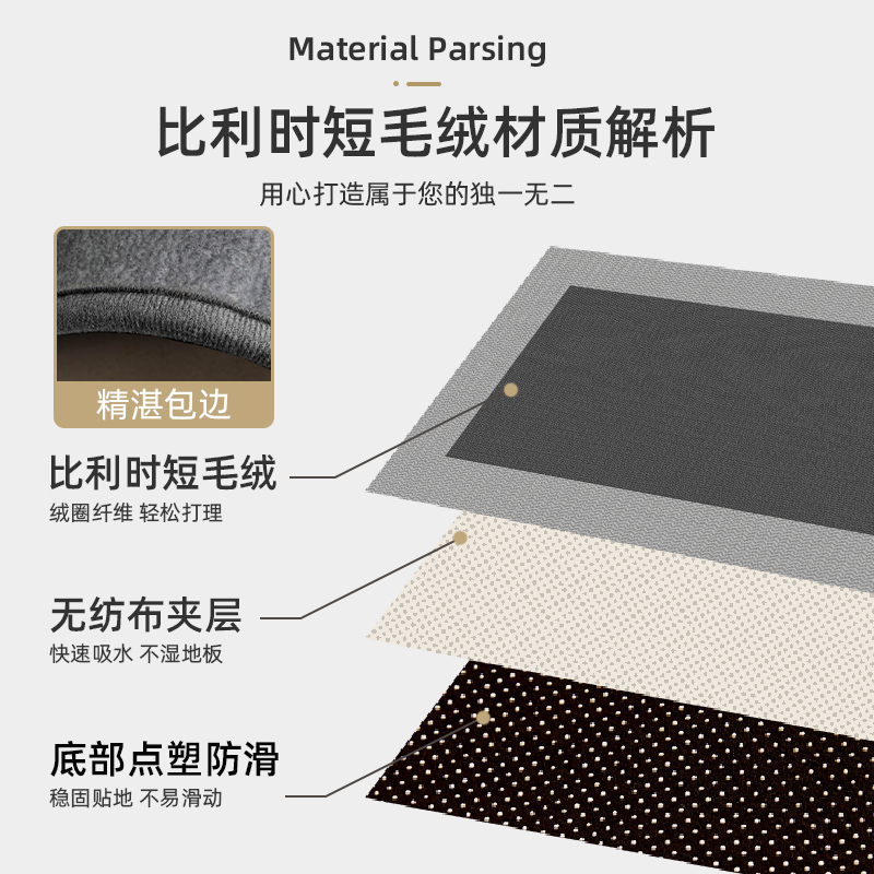 家用玄关进门地垫客厅入户门脚垫门口耐脏垫子入门防滑垫门厅地毯