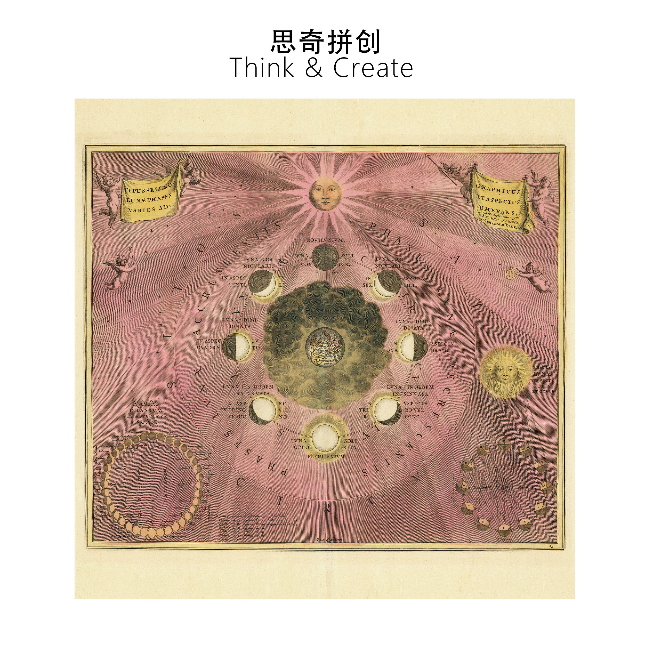 思奇拼创·《月球月相》1000片丝绒蓝卡名画拼图装饰玩具礼物益智