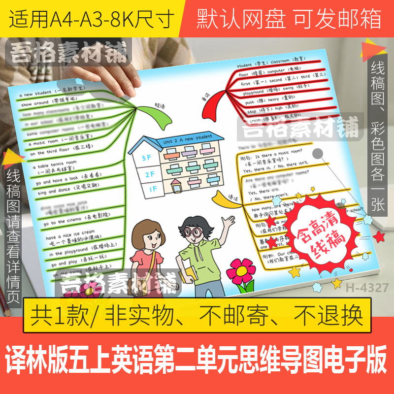 苏教译林版五年级上册英语第二单元思维导图手抄报模版电子版描稿