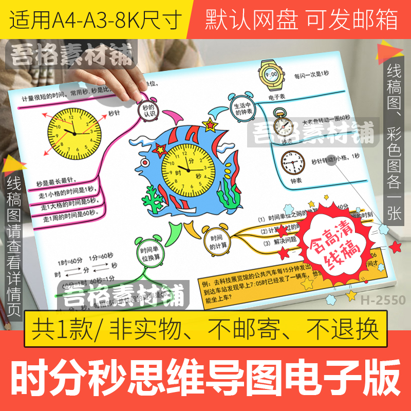 人教版数学三年级上第一单元时分秒思维导图模板电子版手抄报线稿