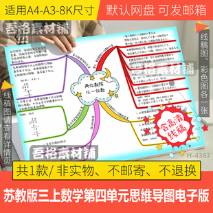 苏教三年级上第四单元两位数除以一位数思维导图模版电子版小数学