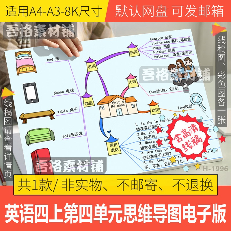 人教pep英语四年级上册第四单元思维导图我的家手抄报模板电子版