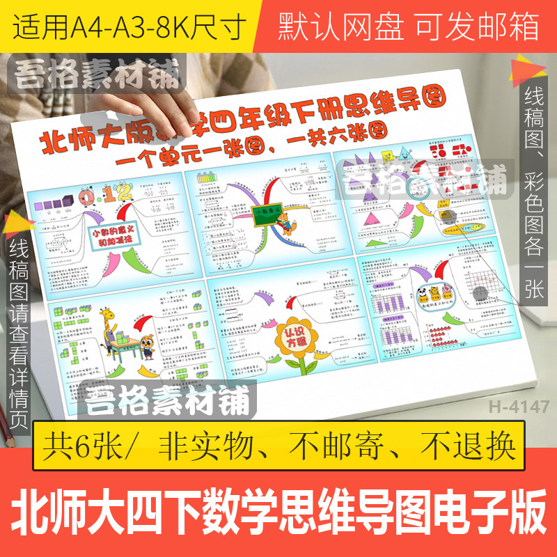 北师大四年级下册数学总复习六张图思维导图手抄报模版电子版线稿