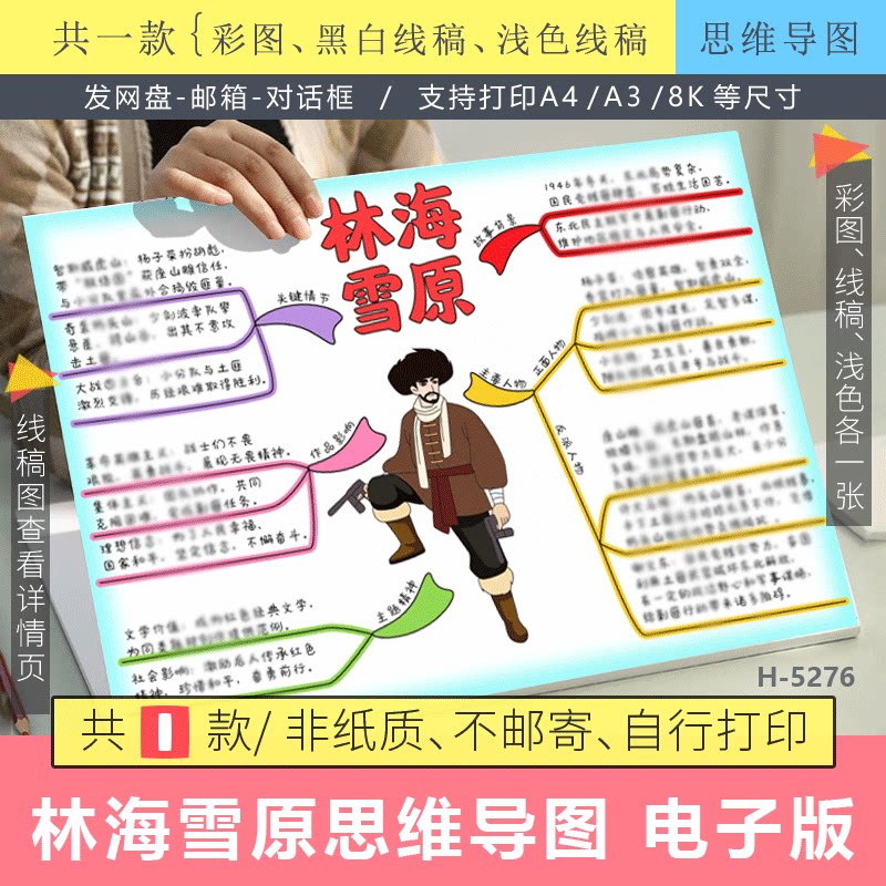 林海雪原思维导图手抄报模版电子版六年级课外阅读书红色主题线稿图片