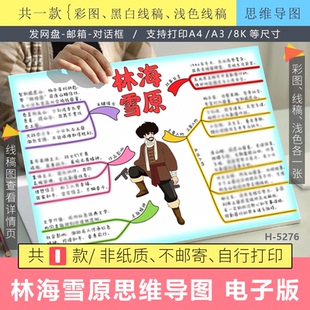 林海雪原思维导图手抄报模版电子版六年级课外阅读书红色主题线稿