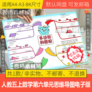 人教数学五上第六单元多边形的面积思维导图模板电子版手抄报线稿