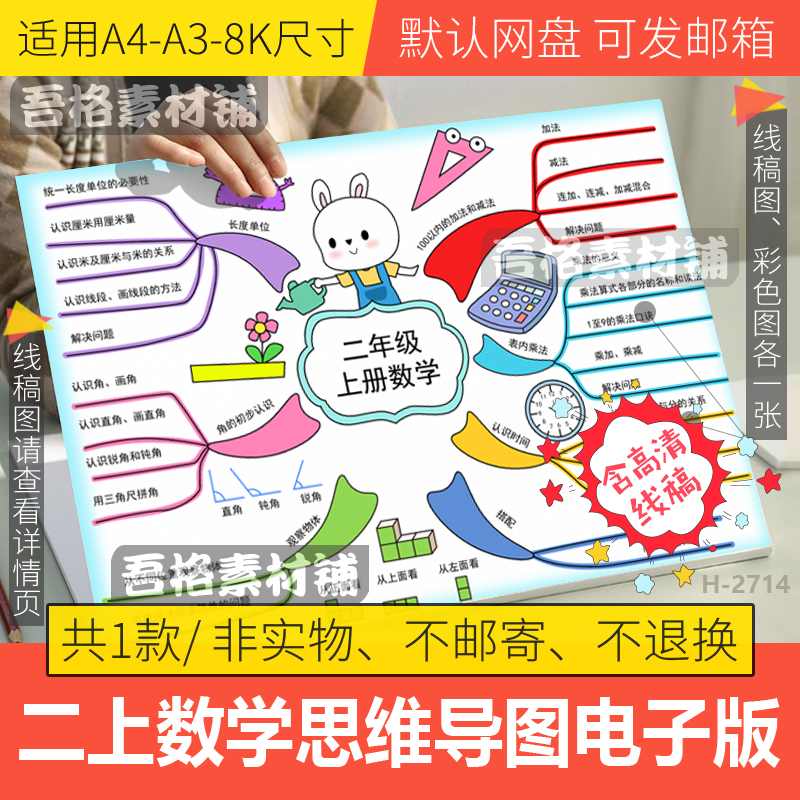 人教版二年级上册数学总复习思维导图手抄报模板电子版线稿A4A38K