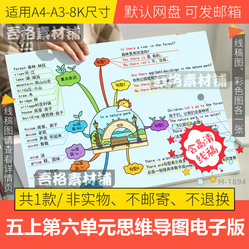 人教pep英语五年级上第六单元自然公园思维导图手抄报模板电子版