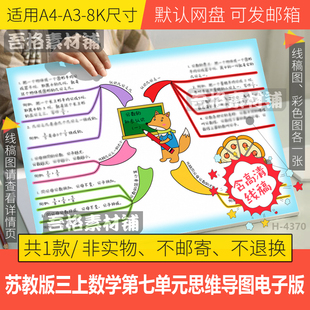 苏教三年级上第七单元分数的初步认识思维导图模版电子版小学数学