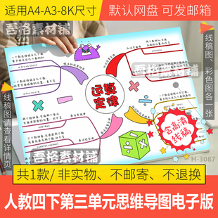 人教版数学四下第三单元四则运算定律思维导图模板电子版手抄报