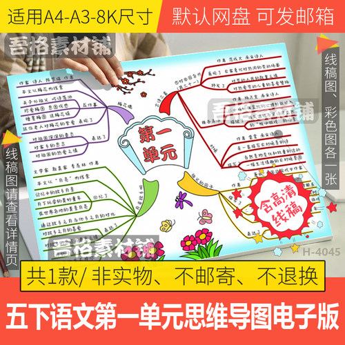 人教版五年级下册语文第一单元思维导图手抄报模版电子版黑白线稿