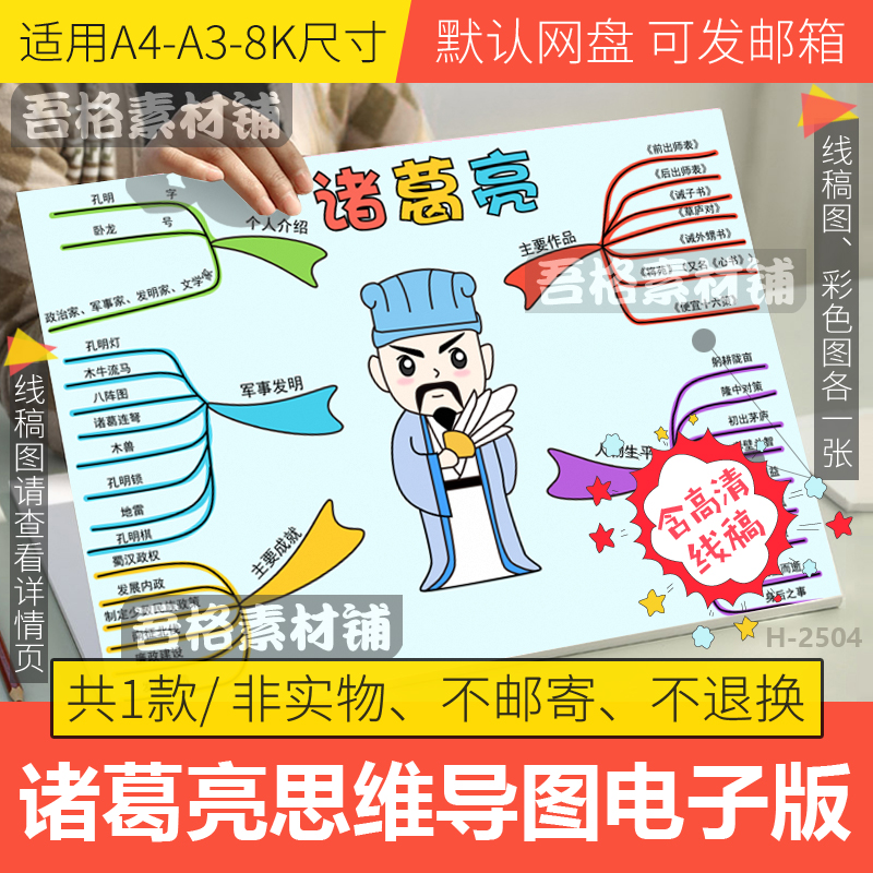 诸葛亮思维导图模板电子版三国演义四大名著历史人物手抄报线稿A4