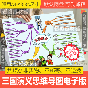三国演义思维导图手抄报模板电子版五年级课外读书四大名著人线稿