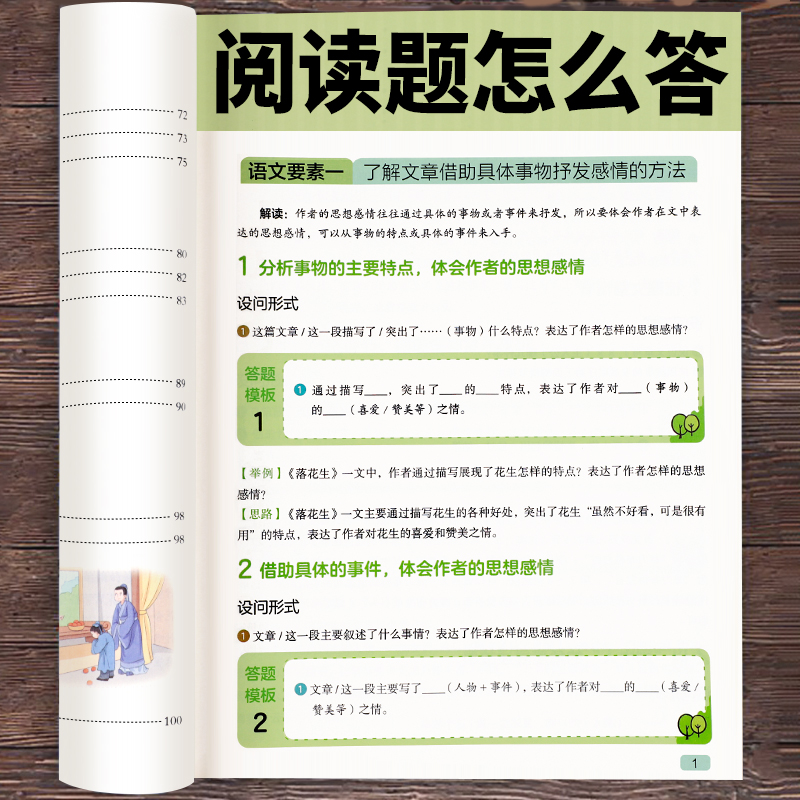 小学1-6年级语文阅读答题模板