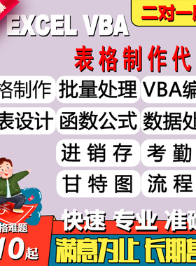 VBA代制做表格数据处理进销存公式图表设计甘特图考勤统计wps排版