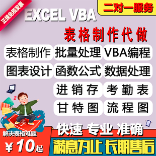 VBA代制做表格数据处理进销存公式图表设计甘特图考勤统计wps排版