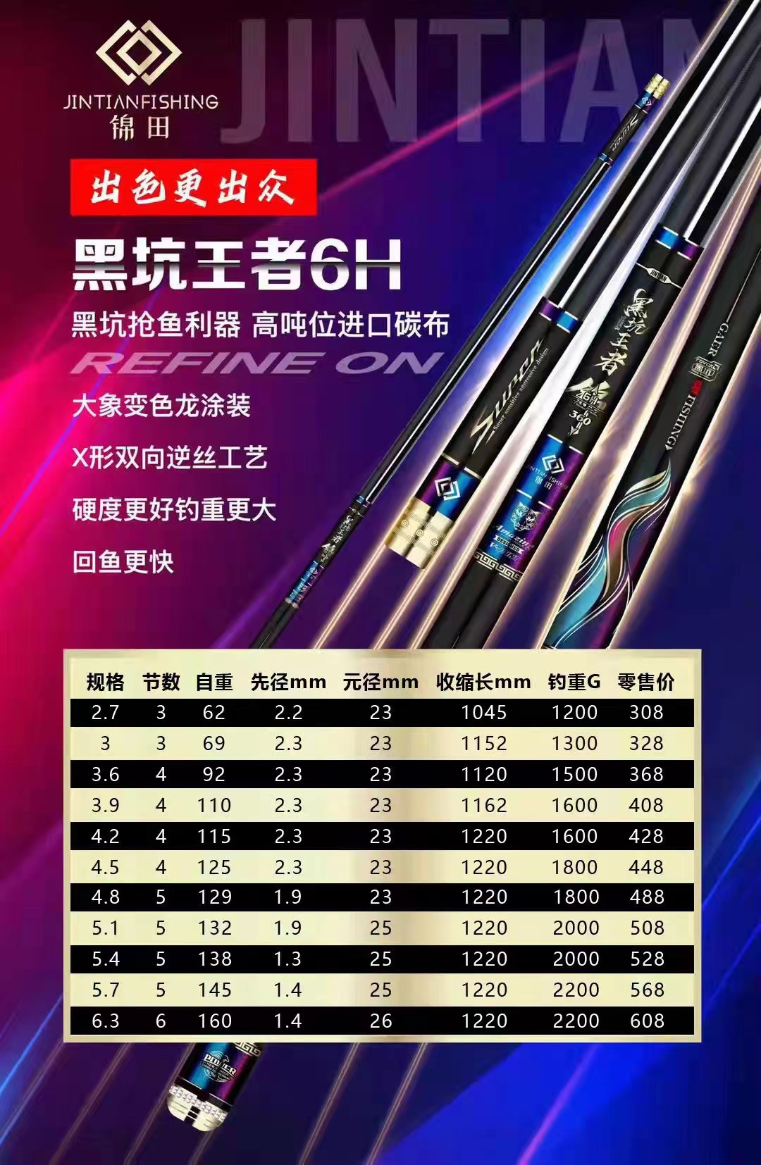 锦田 黑坑王者6H8H黑坑竿黑坑抢鱼偷驴竿休闲钓鱼野钓