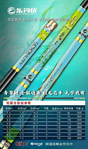 乐钓优轻龙典藏版极小锥度竿超轻回弹护线强轻而不飘韧大小兼顾