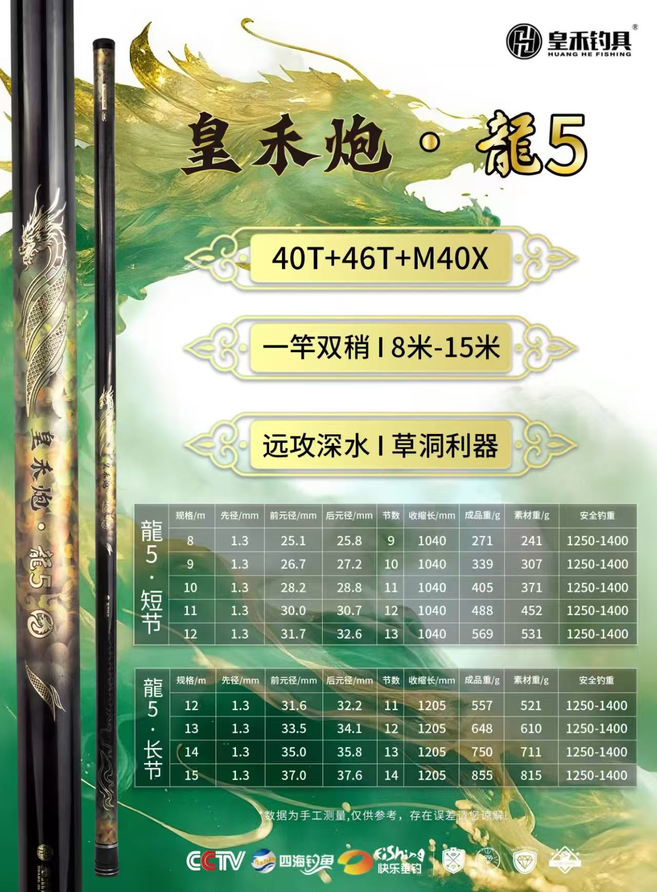 皇禾皇禾炮龙5传统钓长竿短线长节19调泡沫逗钓掏草洞钓鱼竿炮竿