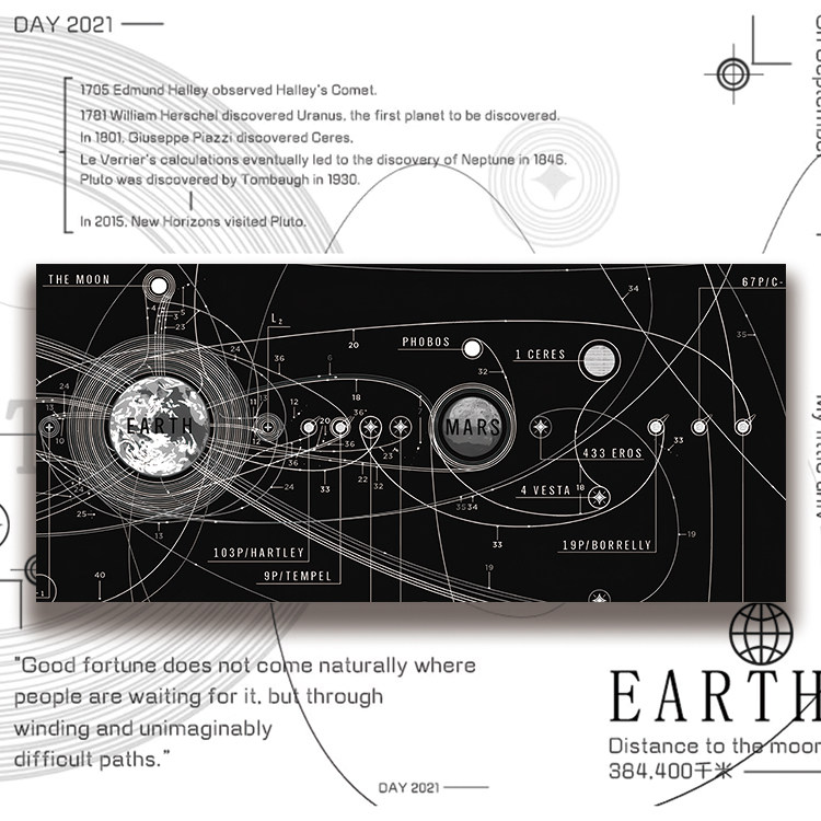 创意星系超大橡胶电脑鼠标垫锁边电脑键盘书桌垫学生游戏防滑垫