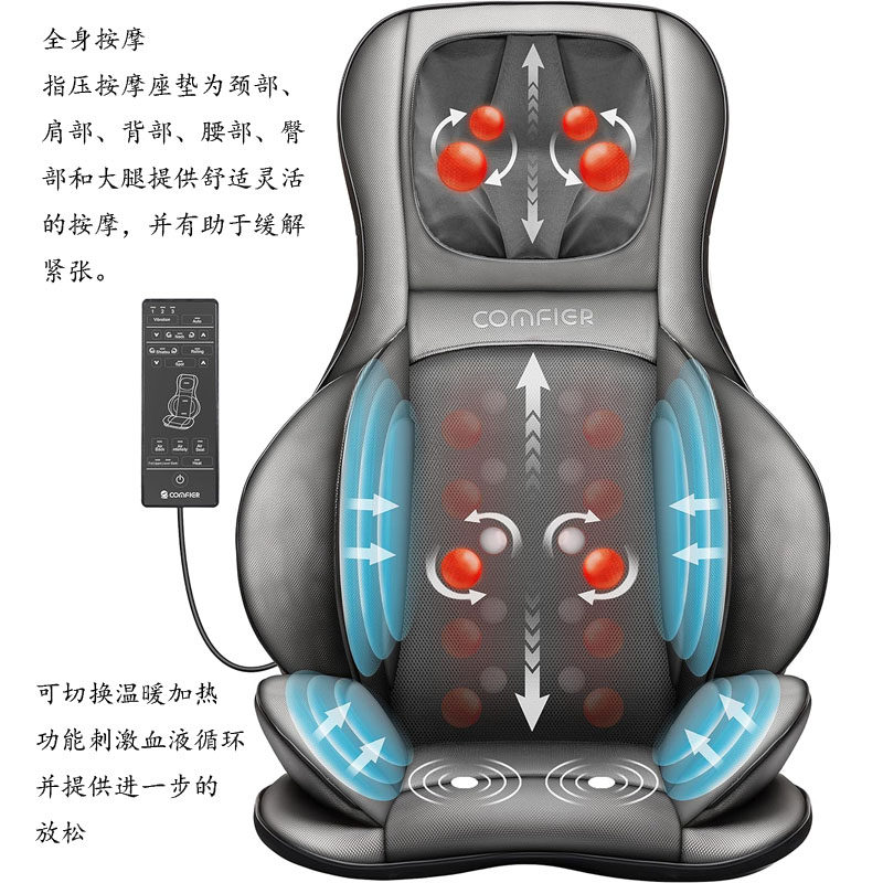 100%德国代购进口Comfier温暖3D肩颈腰背臀大腿空气压缩按摩座垫