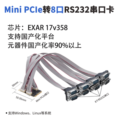 乐扩串口卡通讯信号工控