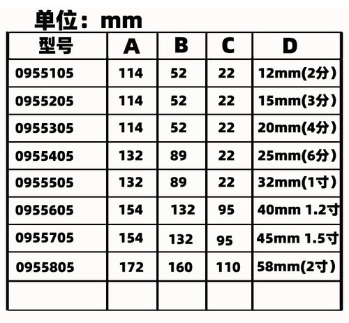 常开高压 电磁阀水阀气阀空压机1.6MPA 4分6分1寸0955305 220