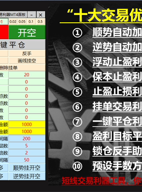 顺势逆势加仓MT4交易面板浮动止盈止损保本EA辅助挂单交易