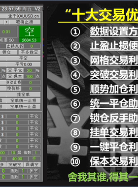 王者利器MT4交易面板一键平仓EA辅助批量挂单复盘训练网格突破