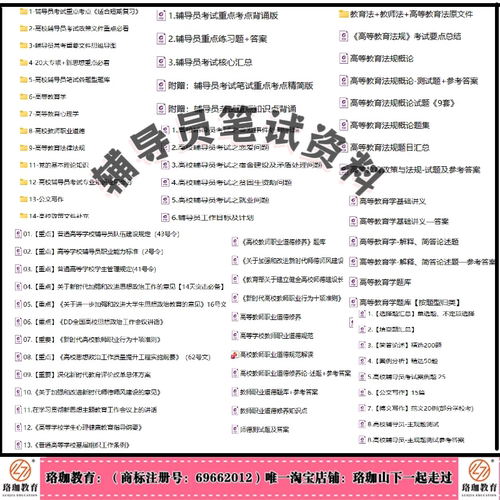 2026年上海城建职业学院公开招聘专职辅导员考试笔试面试题库复习资料笔试内容主要为相关岗位的基本理论和专业知识